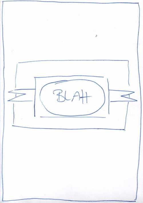 Kartensketch von Scrapastic.com